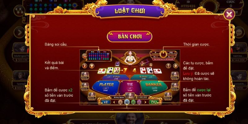 Các chiến lược chơi Baccarat Kim Tài hiệu quả tại B52 Club