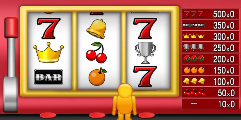 Các chiến thuật chơi xèng 777 b52 club hiệu quả